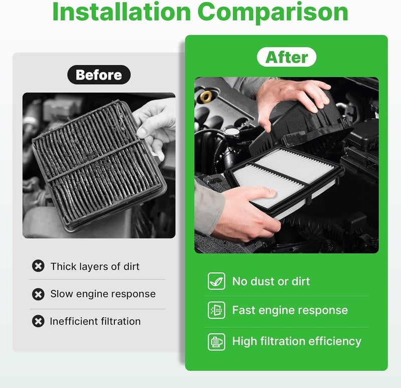 RVgolf Engine+Cabin Air Filters Set Fit for Honda Civic 2016-2026 (2.0L), HR-V HRV 2023-2026 (2.0L) (Only Naturally Aspirated!) Engine Air Filter AC Filter Replacement Accessories# CF11182 CA12051 - Image 5